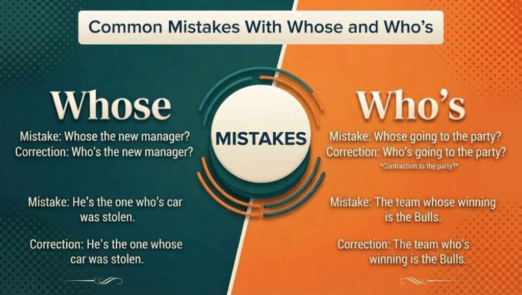Common Mistakes With Whose and Who's