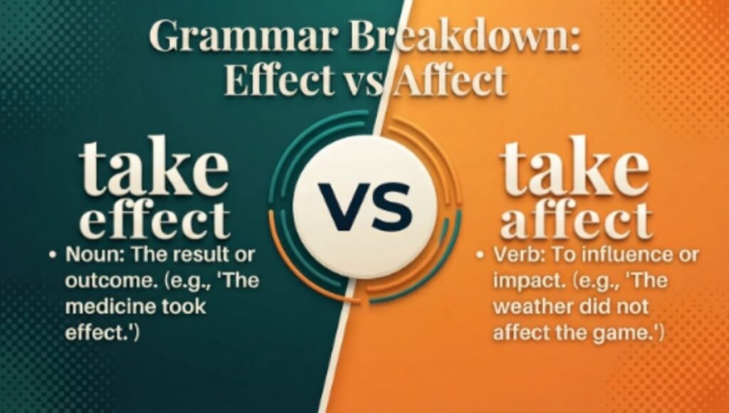 Grammar Breakdown: Effect vs Affect