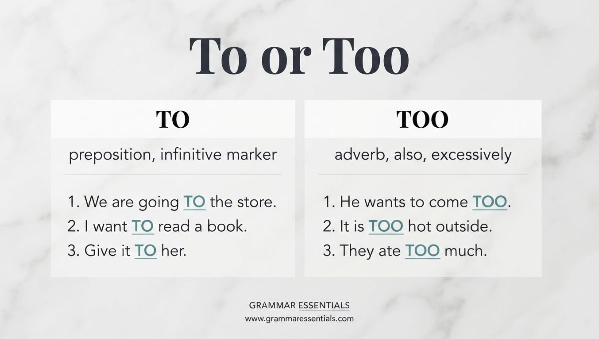 To or Too