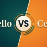 Chello or Cello