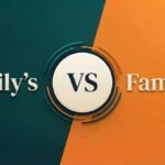 Family's or Families