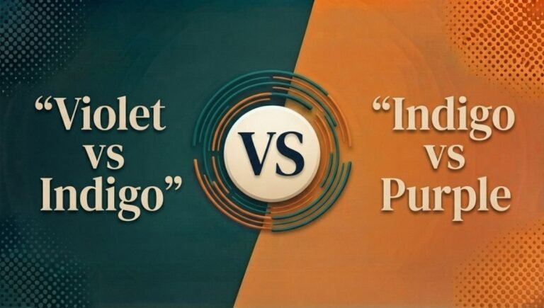 Violet vs Indigo vs Purple