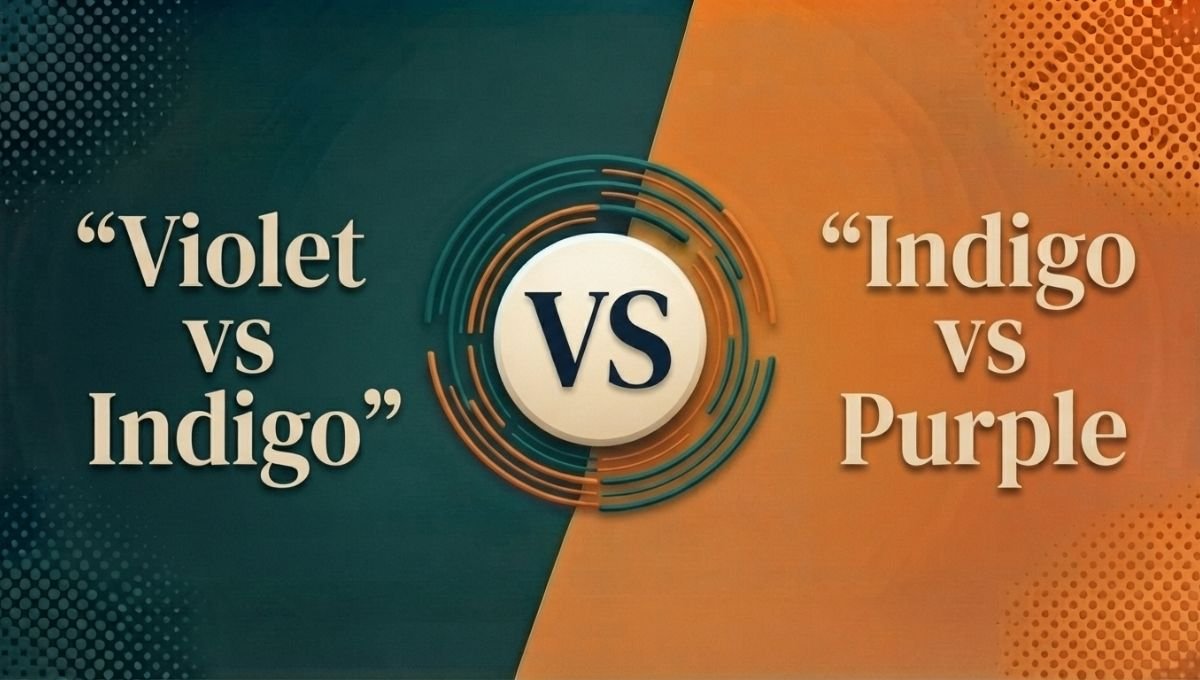 Violet vs Indigo vs Purple